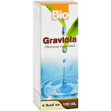 Bio Nutrition Inc Graviola  4 oz